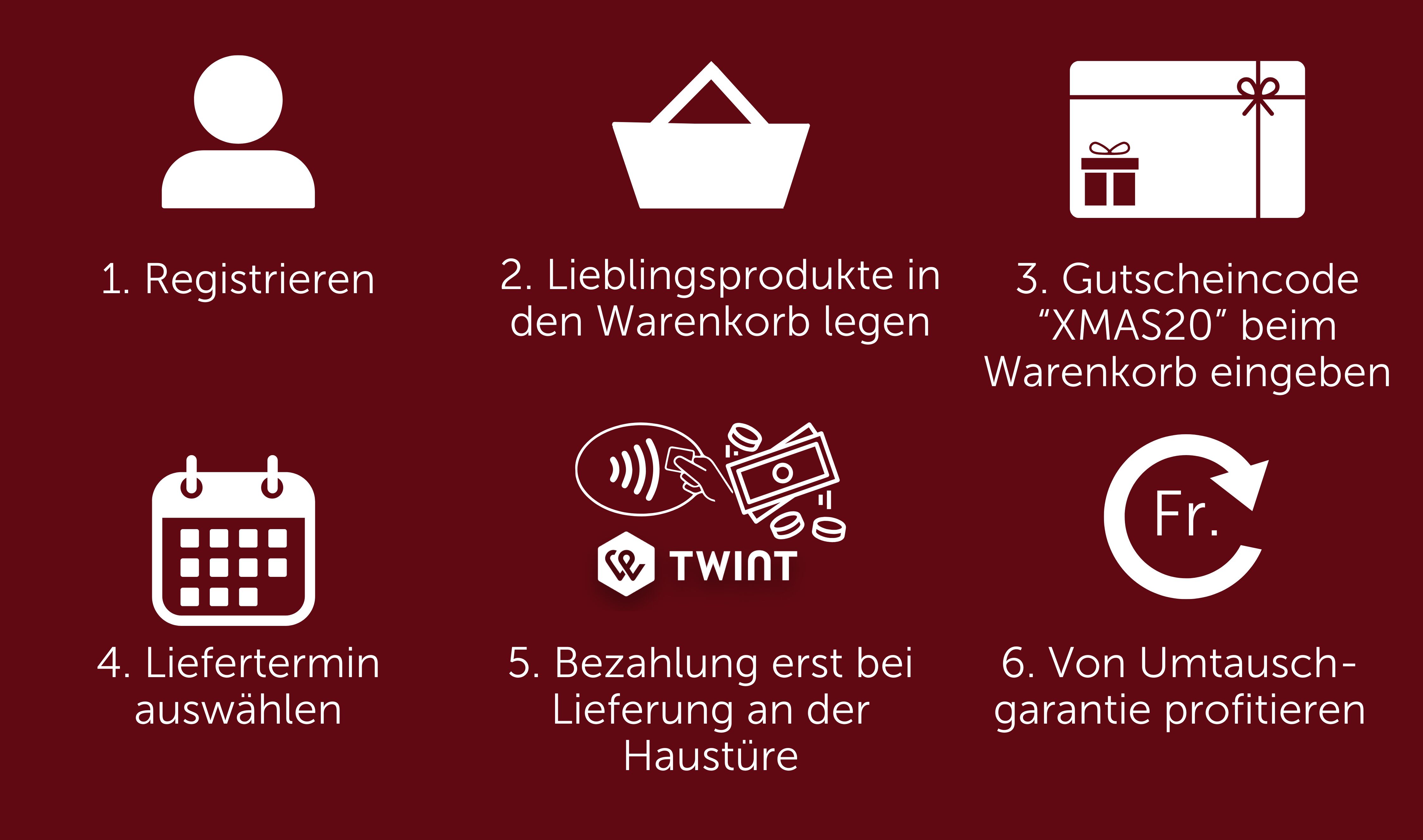 So funktioniert's - Jetzt registrieren